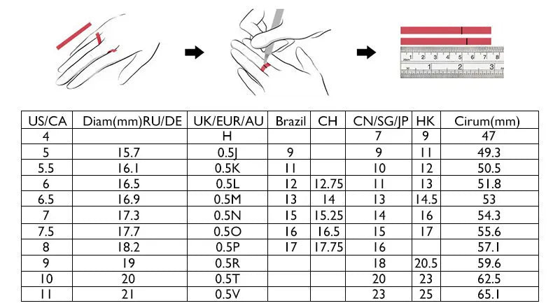 2024 Fashion Men's Signet Ring Russian Empire Double Eagle Rings for Male Pun Color Arms of The Russian Big Rings Gothic