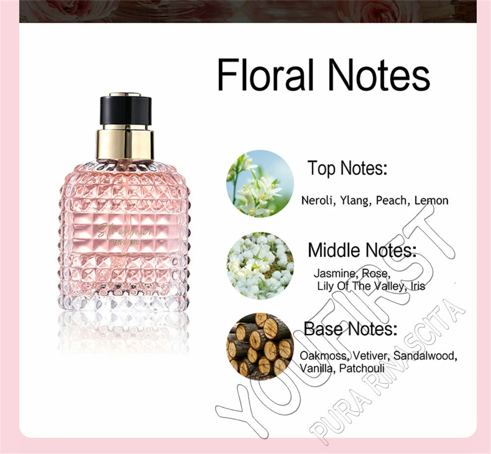 4Pcs Set Women's Perfume 100ml Fresh Natural Floral Scent Parfum Femme Spray Feminino Original Perfumes De Mujer