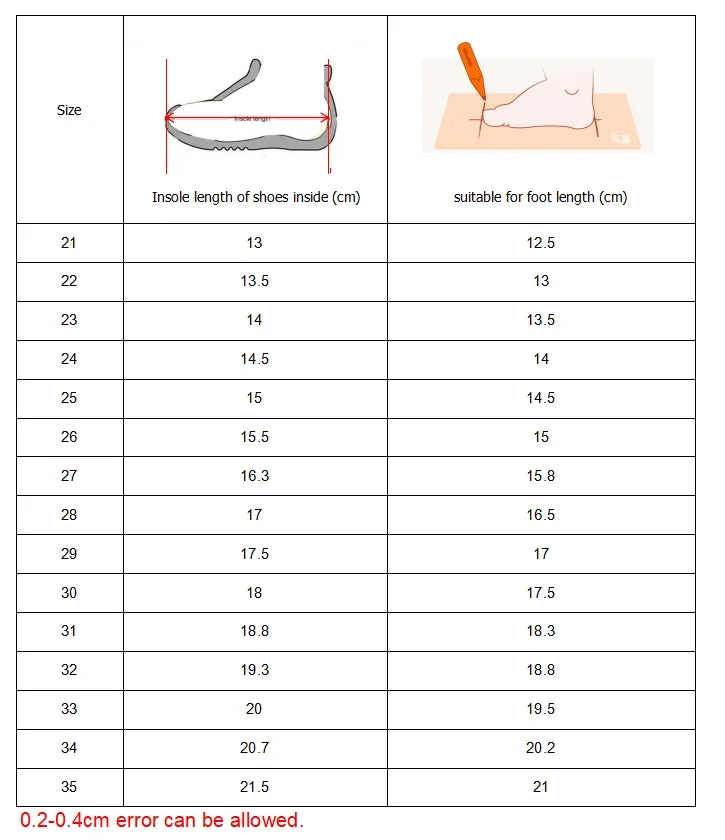 Kids Sandals Children Summer Beach Shoes for Boys Girls Toddlers Little Boy Sandals Fashion 2025 New Toes-covered Anti-kick Soft