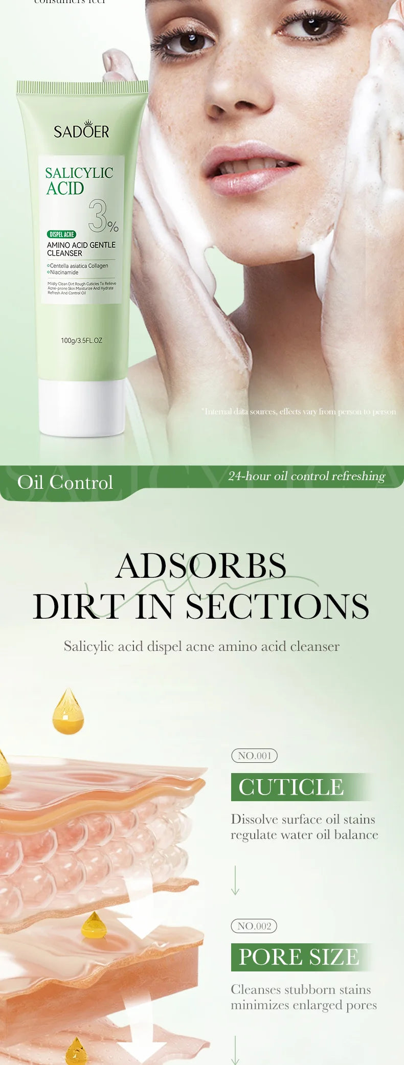 1/2pcs SADOER Salicylic Acid Facial Cleanser Face Wash Foam Face Cleanser Moisturizing Facial Cleansing Face Skin Care Products