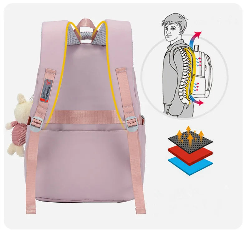 Backpack School Bag Girl Back Pack For Children Kid Child Teenager Female Class Schoolbag Primary Women Bagpack Teen Bookbag Kit