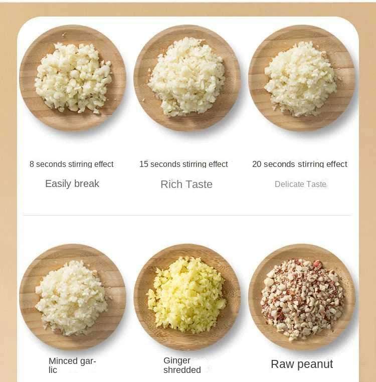 4 in 1 Handheld Electric Vegetable Cutter Set for Garlic Pepper Chili Onion Celery Ginger Meat with Brush Kitchen Tools