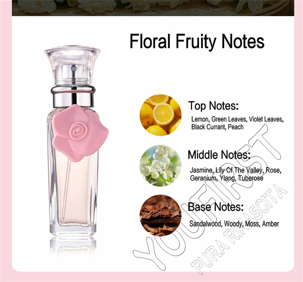 4Pcs Set Women's Perfume 100ml Fresh Natural Floral Scent Parfum Femme Spray Feminino Original Perfumes De Mujer