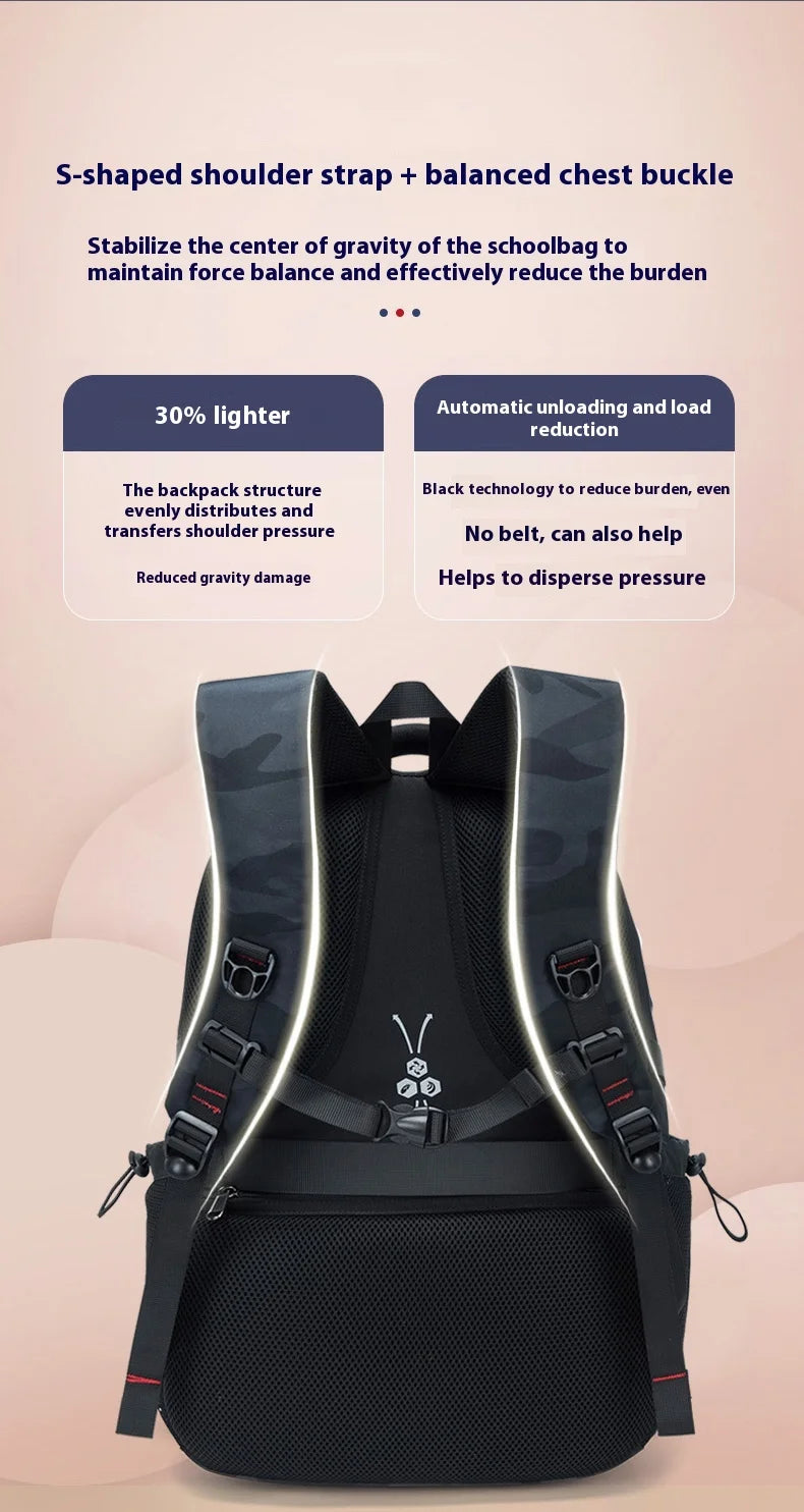 Backpack, male student backpack, computer bag, travel large capacity, thick, handsome, durable, dirt resistant