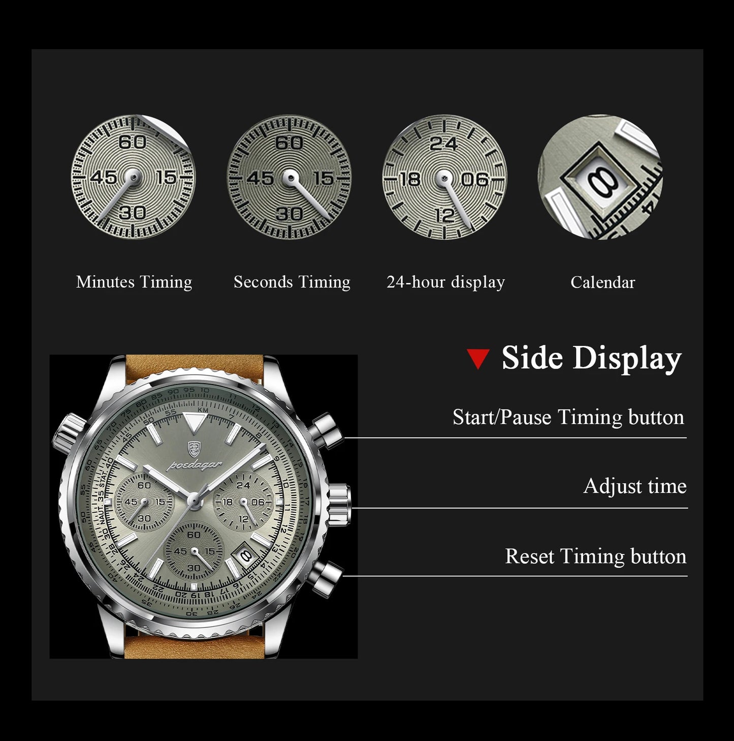POEDAGAR Fashion High Quality Men Clock Chronograph Waterproof Luminous Calendar Man Wristwatch Leather Quartz Men's Watches+Box