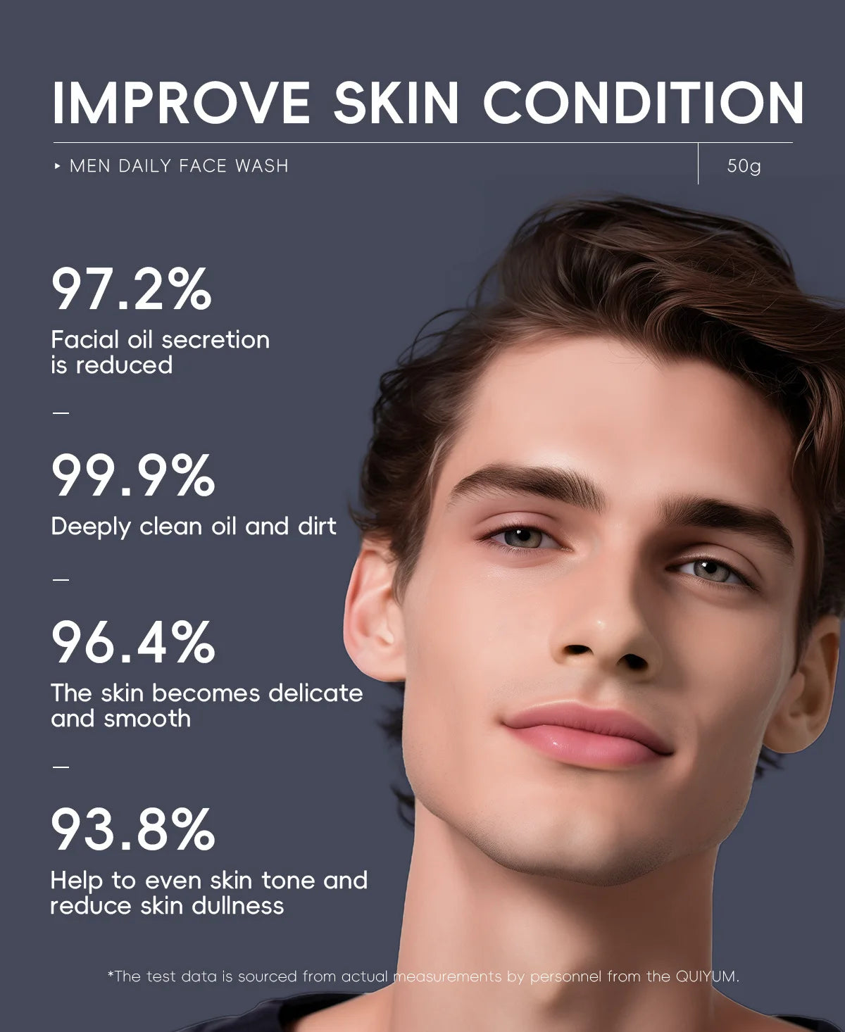 Men Facial Foaming Cleanser Deeply Cleansing Oil Control Moisturizing Blackhead Removal Skin Care Face Wash Foam Cleanser