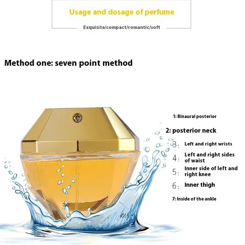 Original 80/35ml Perfume Luxury Eau De Parfum Long Lasting One Million Women's Cologne Fragrance Glass High Quality Body Spray