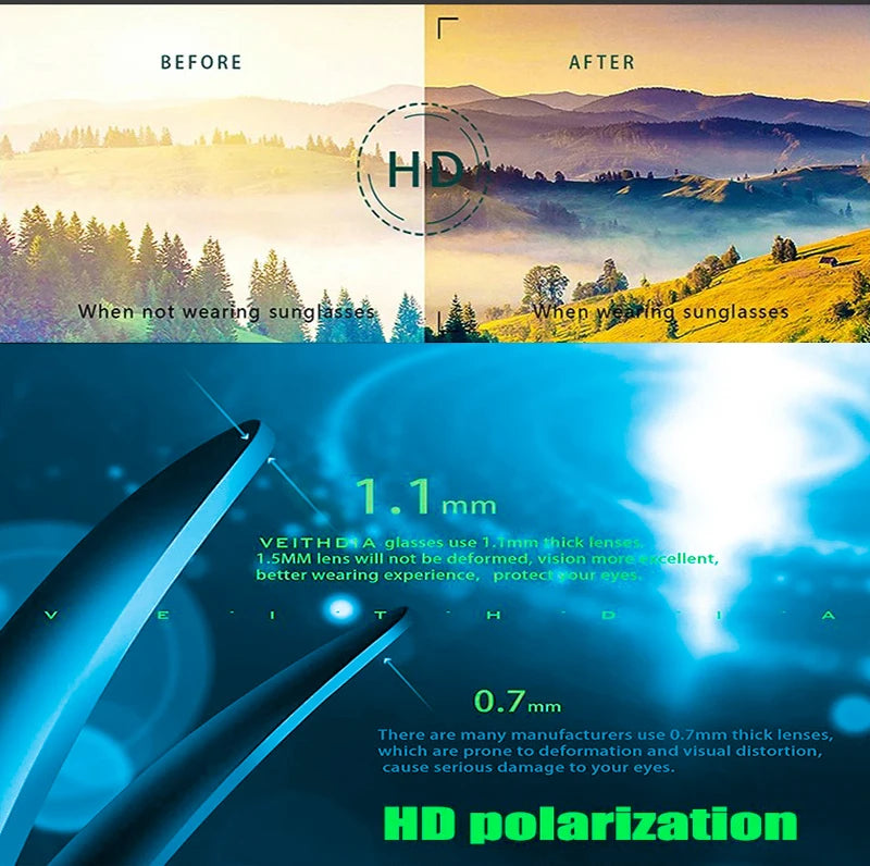 Fishing Sunglasses For Men and Women Classic Polarized Sunglasses For Driving, Fishing, Outdoor leisure Hiking, Mountain