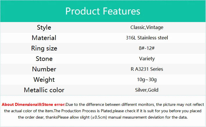 R3231Men's/Women Many Gem style colors 316LStainless Steel Rings Classic Fashion Trend Jewelry High Quality Products