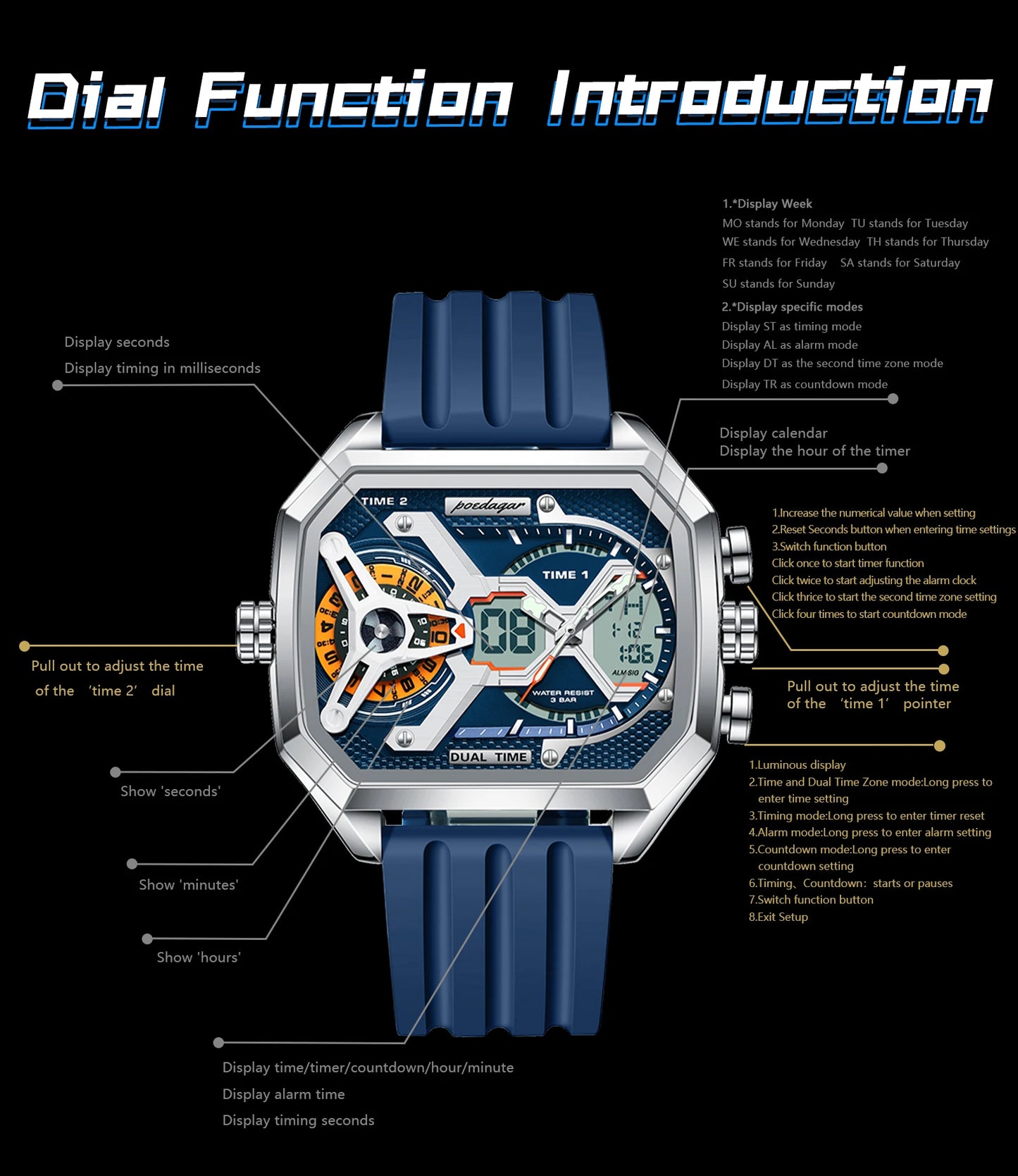 POEDAGAR Top Luxury Men Clock Date Week Luminous LED Man Watch Silicone Strap Electronic Dual Time Fashion Men's Quartz Watches