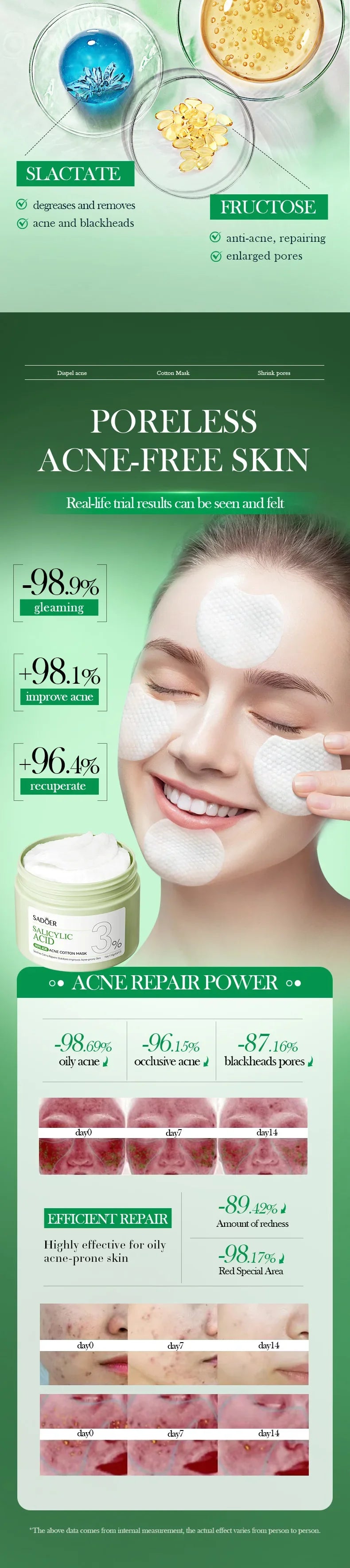 Salicylic Acid Cleansing Essence Lotion Moisturizing and Hydrating Face Cream Acne Amino Acid Skin Care Series